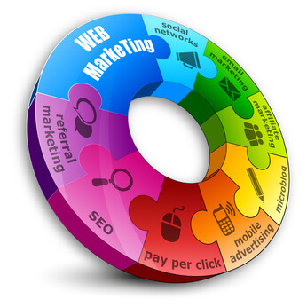 web marketing circular puzzle